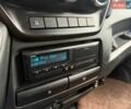 Белый Ивеко Дейли, объемом двигателя 3 л и пробегом 425 тыс. км за 35000 $, фото 48 на Automoto.ua