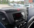 Белый Ивеко Дейли, объемом двигателя 3 л и пробегом 425 тыс. км за 35000 $, фото 46 на Automoto.ua