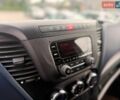 Белый Ивеко Дейли, объемом двигателя 3 л и пробегом 425 тыс. км за 35000 $, фото 53 на Automoto.ua