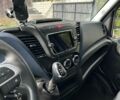 Белый Ивеко Дейли, объемом двигателя 3 л и пробегом 270 тыс. км за 35000 $, фото 12 на Automoto.ua