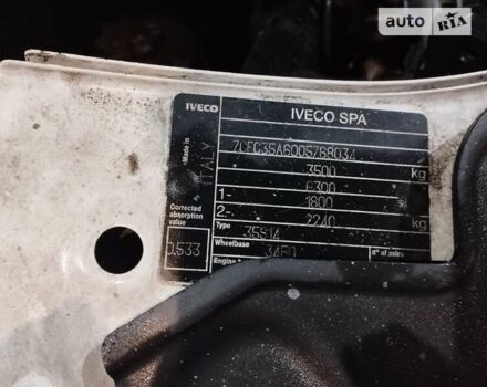 Белый Ивеко Дейли, объемом двигателя 2.29 л и пробегом 330 тыс. км за 11800 $, фото 11 на Automoto.ua