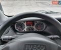 Белый Ивеко Дейли, объемом двигателя 3 л и пробегом 325 тыс. км за 21000 $, фото 14 на Automoto.ua