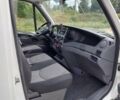 Белый Ивеко Дейли, объемом двигателя 3 л и пробегом 325 тыс. км за 21000 $, фото 12 на Automoto.ua