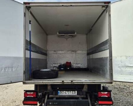 Білий Івеко Дейлі, об'ємом двигуна 3 л та пробігом 630 тис. км за 17300 $, фото 5 на Automoto.ua