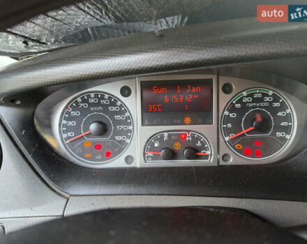 Белый Ивеко Дейли, объемом двигателя 3 л и пробегом 615 тыс. км за 22000 $, фото 5 на Automoto.ua