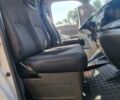 Белый Ивеко Дейли, объемом двигателя 3 л и пробегом 650 тыс. км за 14900 $, фото 19 на Automoto.ua