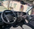 Белый Ивеко Дейли, объемом двигателя 3 л и пробегом 650 тыс. км за 14900 $, фото 17 на Automoto.ua