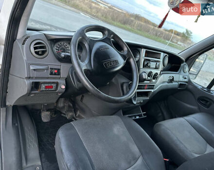 Івеко Дейлі 2012 у Тернополі на Automoto.ua Білий Івеко Дейлі, об'ємом двигуна 3 л та пробігом 500 тис. км за 7200 $, фото 3 на Automoto.ua