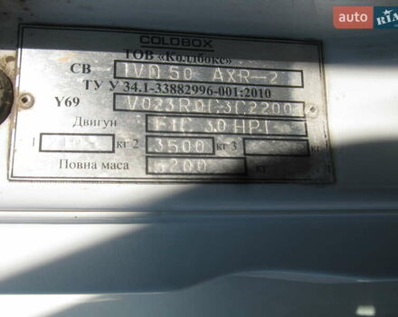 Белый Ивеко Дейли, объемом двигателя 3 л и пробегом 800 тыс. км за 13900 $, фото 5 на Automoto.ua