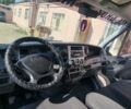 Белый Ивеко Дейли, объемом двигателя 3 л и пробегом 650 тыс. км за 14900 $, фото 17 на Automoto.ua