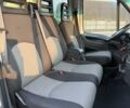 Белый Ивеко Дейли, объемом двигателя 2.29 л и пробегом 140 тыс. км за 19000 $, фото 36 на Automoto.ua