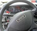 Белый Ивеко Дейли, объемом двигателя 3 л и пробегом 960 тыс. км за 23400 $, фото 17 на Automoto.ua