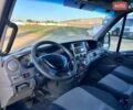 Білий Івеко Дейлі, об'ємом двигуна 3 л та пробігом 315 тис. км за 17000 $, фото 11 на Automoto.ua