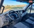 Белый Ивеко Дейли, объемом двигателя 3 л и пробегом 315 тыс. км за 21000 $, фото 11 на Automoto.ua