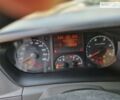 Білий Івеко Дейлі, об'ємом двигуна 3 л та пробігом 450 тис. км за 22400 $, фото 5 на Automoto.ua
