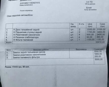 Белый Ивеко Дейли, объемом двигателя 3 л и пробегом 6 тыс. км за 17500 $, фото 17 на Automoto.ua
