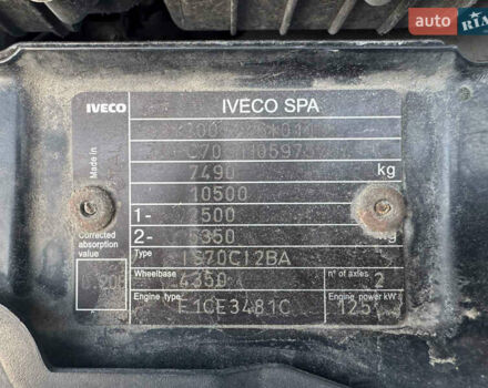 Белый Ивеко Дейли, объемом двигателя 3 л и пробегом 357 тыс. км за 27499 $, фото 21 на Automoto.ua