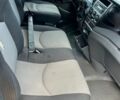 Белый Ивеко Дейли, объемом двигателя 3 л и пробегом 480 тыс. км за 23500 $, фото 15 на Automoto.ua