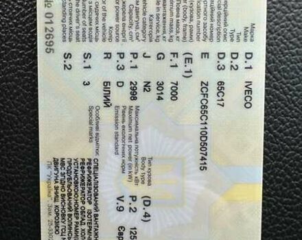 Белый Ивеко Дейли, объемом двигателя 3 л и пробегом 6 тыс. км за 16000 $, фото 19 на Automoto.ua