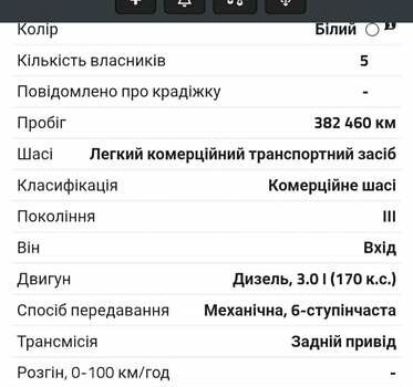 Ивеко Дейли 2014 в Ровно на Automoto.ua Белый Ивеко Дейли, объемом двигателя 3 л и пробегом 380 тыс. км за 28750 $, фото 3 на Automoto.ua