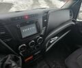 Белый Ивеко Дейли, объемом двигателя 3 л и пробегом 400 тыс. км за 24500 $, фото 4 на Automoto.ua