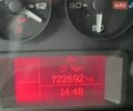 Белый Ивеко Дейли, объемом двигателя 3 л и пробегом 722 тыс. км за 21500 $, фото 1 на Automoto.ua