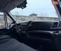 Білий Івеко Дейлі, об'ємом двигуна 2.3 л та пробігом 275 тис. км за 19300 $, фото 32 на Automoto.ua