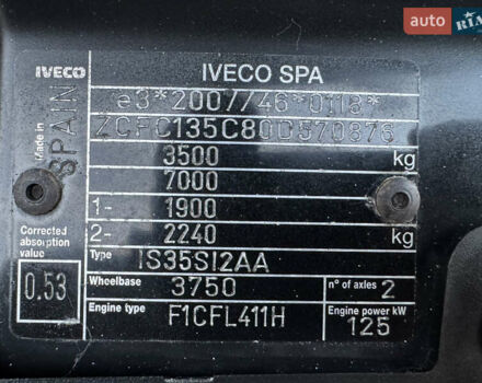 Білий Івеко Дейлі, об'ємом двигуна 3 л та пробігом 311 тис. км за 23800 $, фото 71 на Automoto.ua