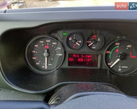 Белый Ивеко Дейли, объемом двигателя 2.3 л и пробегом 306 тыс. км за 18100 $, фото 12 на Automoto.ua