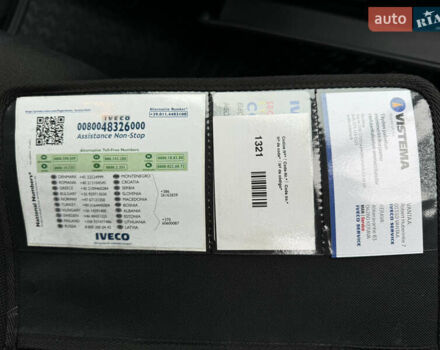 Белый Ивеко Дейли, объемом двигателя 3 л и пробегом 240 тыс. км за 22000 $, фото 63 на Automoto.ua