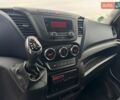 Белый Ивеко Дейли, объемом двигателя 3 л и пробегом 320 тыс. км за 38300 $, фото 15 на Automoto.ua