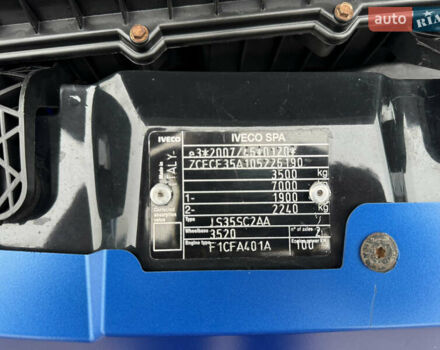 Белый Ивеко Дейли, объемом двигателя 3 л и пробегом 240 тыс. км за 22000 $, фото 99 на Automoto.ua