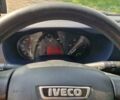 Белый Ивеко Дейли, объемом двигателя 3 л и пробегом 513 тыс. км за 35999 $, фото 28 на Automoto.ua