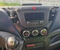 Белый Ивеко Дейли, объемом двигателя 3 л и пробегом 513 тыс. км за 32999 $, фото 26 на Automoto.ua