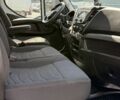 Білий Івеко Дейлі, об'ємом двигуна 2.3 л та пробігом 302 тис. км за 26900 $, фото 47 на Automoto.ua