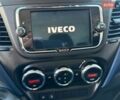 Белый Ивеко Дейли, объемом двигателя 3 л и пробегом 278 тыс. км за 30700 $, фото 24 на Automoto.ua