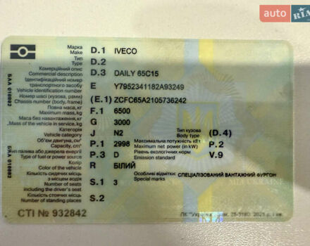 Белый Ивеко Дейли, объемом двигателя 3 л и пробегом 350 тыс. км за 12300 $, фото 33 на Automoto.ua