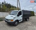 Белый Ивеко Дейли, объемом двигателя 2.8 л и пробегом 937 тыс. км за 11500 $, фото 2 на Automoto.ua