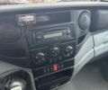 Білий Івеко Дейлі, об'ємом двигуна 3 л та пробігом 120 тис. км за 31500 $, фото 16 на Automoto.ua