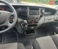 Белый Ивеко Дейли, объемом двигателя 2.3 л и пробегом 126 тыс. км за 15999 $, фото 22 на Automoto.ua