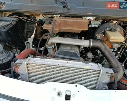 Белый Ивеко Дейли, объемом двигателя 2.8 л и пробегом 245 тыс. км за 6500 $, фото 8 на Automoto.ua