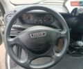 Белый Ивеко Дейли, объемом двигателя 3 л и пробегом 235 тыс. км за 19500 $, фото 22 на Automoto.ua
