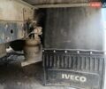 Белый Ивеко Дейли, объемом двигателя 3 л и пробегом 235 тыс. км за 19500 $, фото 20 на Automoto.ua