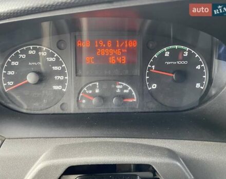 Белый Ивеко Дейли, объемом двигателя 3 л и пробегом 290 тыс. км за 18499 $, фото 10 на Automoto.ua