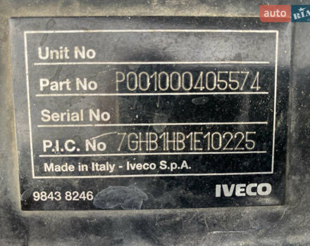 Білий Івеко Дейлі, об'ємом двигуна 3 л та пробігом 290 тис. км за 15500 $, фото 18 на Automoto.ua