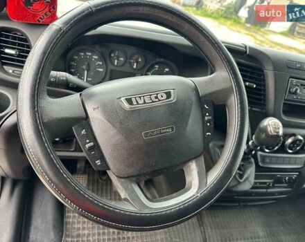 Білий Івеко Дейлі, об'ємом двигуна 3 л та пробігом 466 тис. км за 26600 $, фото 19 на Automoto.ua