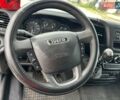 Белый Ивеко Дейли, объемом двигателя 3 л и пробегом 466 тыс. км за 25999 $, фото 48 на Automoto.ua