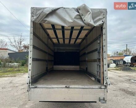 Білий Івеко Дейлі, об'ємом двигуна 3 л та пробігом 466 тис. км за 26600 $, фото 55 на Automoto.ua