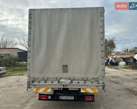 Білий Івеко Дейлі, об'ємом двигуна 3 л та пробігом 466 тис. км за 26600 $, фото 8 на Automoto.ua