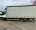 Білий Івеко Дейлі, об'ємом двигуна 3 л та пробігом 466 тис. км за 26600 $, фото 12 на Automoto.ua